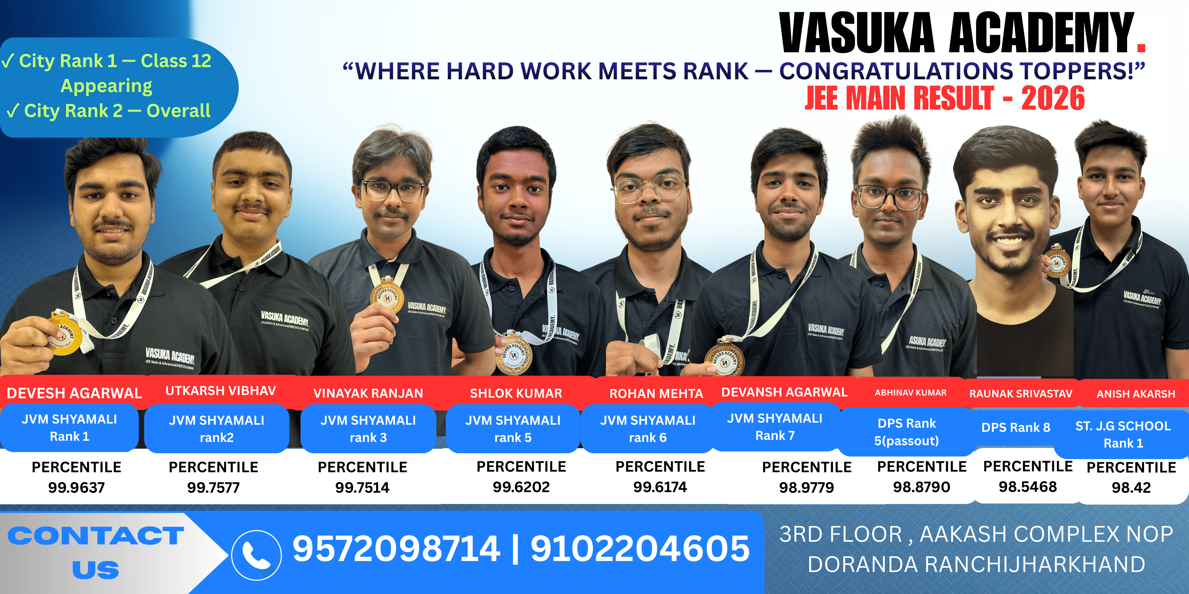 Vasuka Academy
